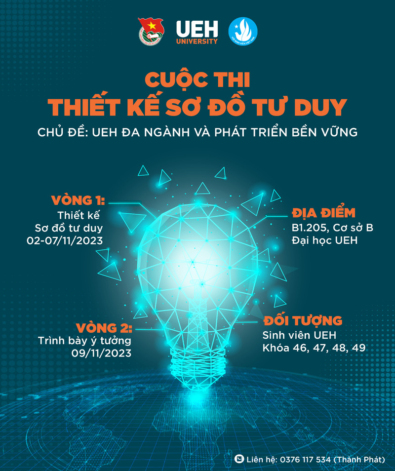 cá cược thể thao hul city